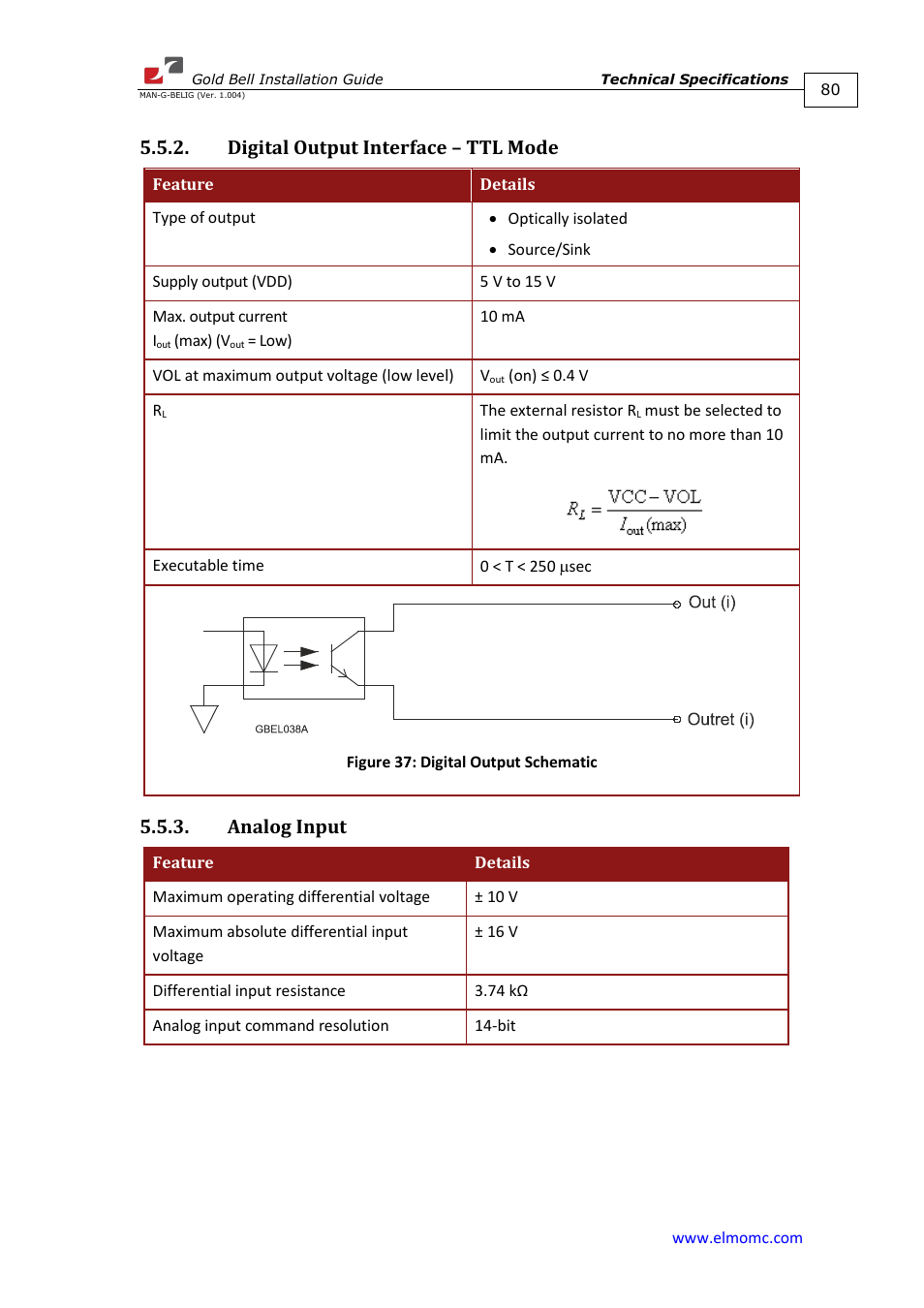 Digital output interface – ttl mode, Analog input | ElmoMC Gold Line Digital Servo Drives-Gold Bell User Manual | Page 80 / 84