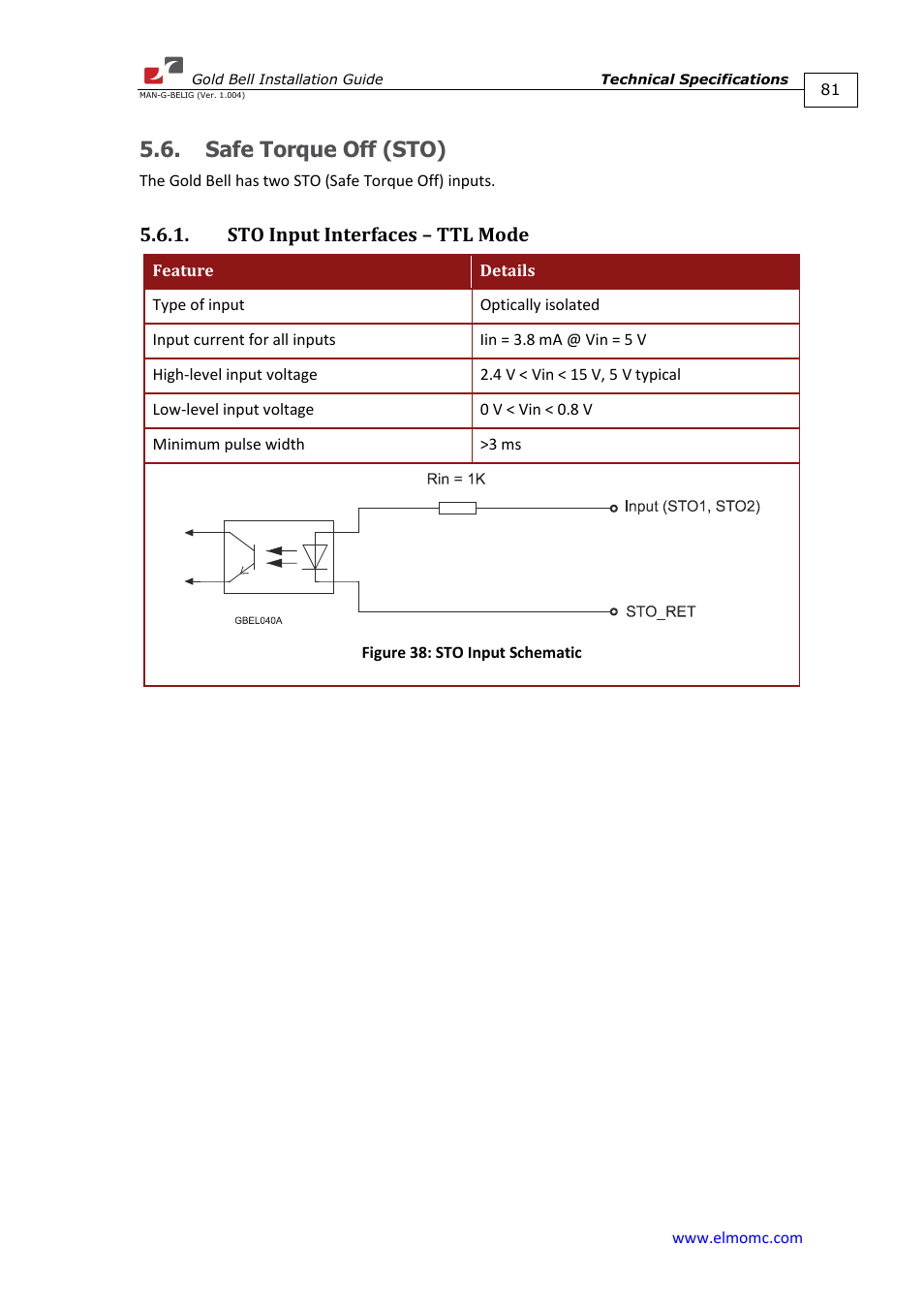 Safe torque off (sto), Sto input interfaces – ttl mode | ElmoMC Gold Line Digital Servo Drives-Gold Bell User Manual | Page 81 / 84