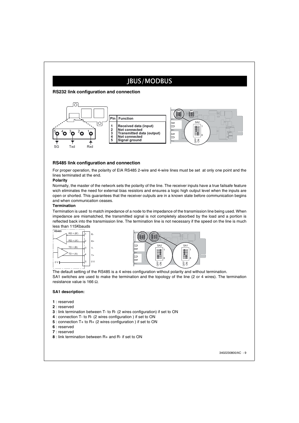 Jbus/modbus | APC 66123 User Manual | Page 9 / 16