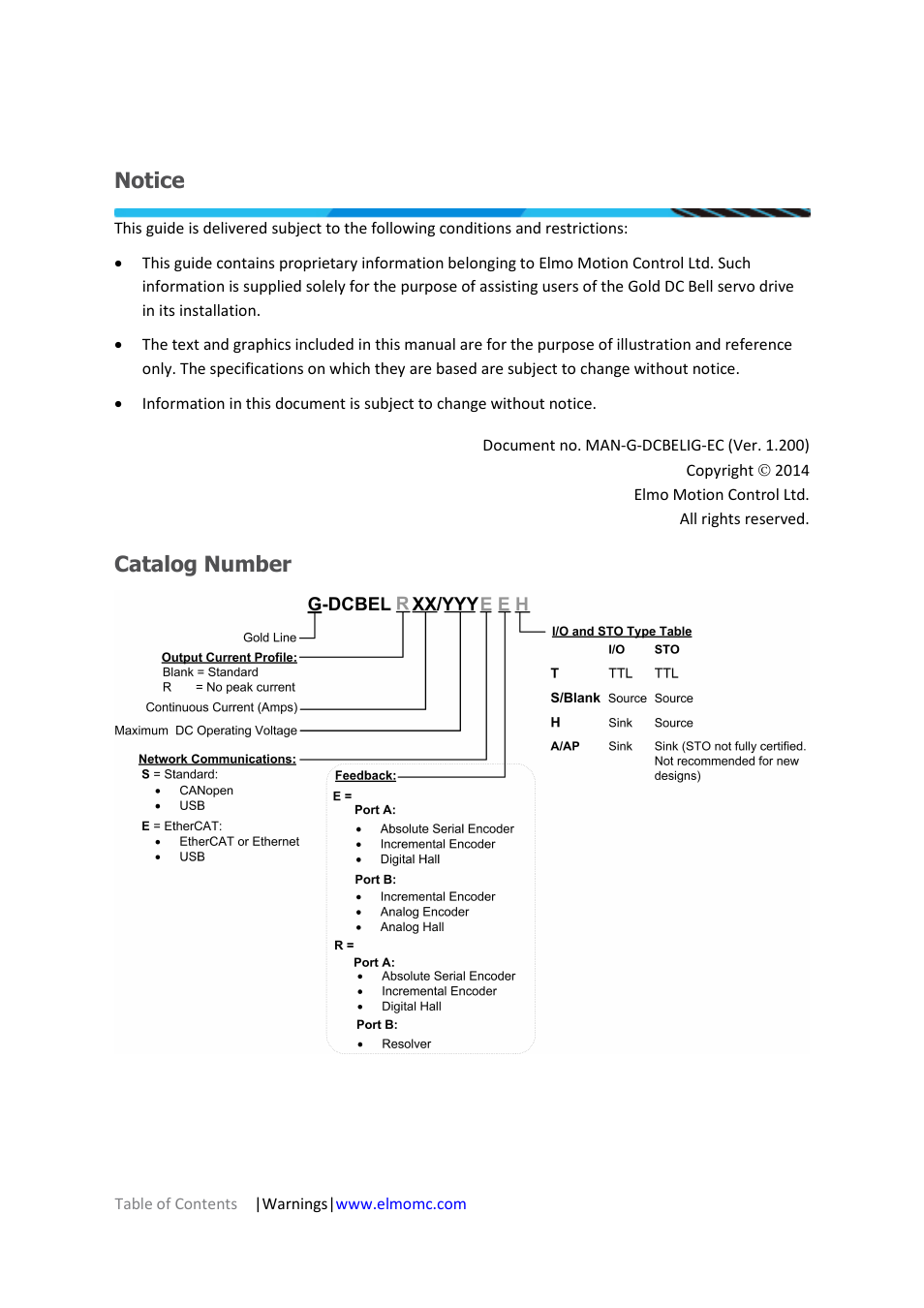 Notice, Catalog number | ElmoMC Gold Line Digital Servo Drives-Gold DC Bell User Manual | Page 2 / 61