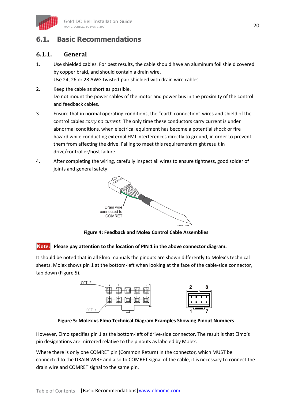 Basic recommendations, General | ElmoMC Gold Line Digital Servo Drives-Gold DC Bell User Manual | Page 20 / 61