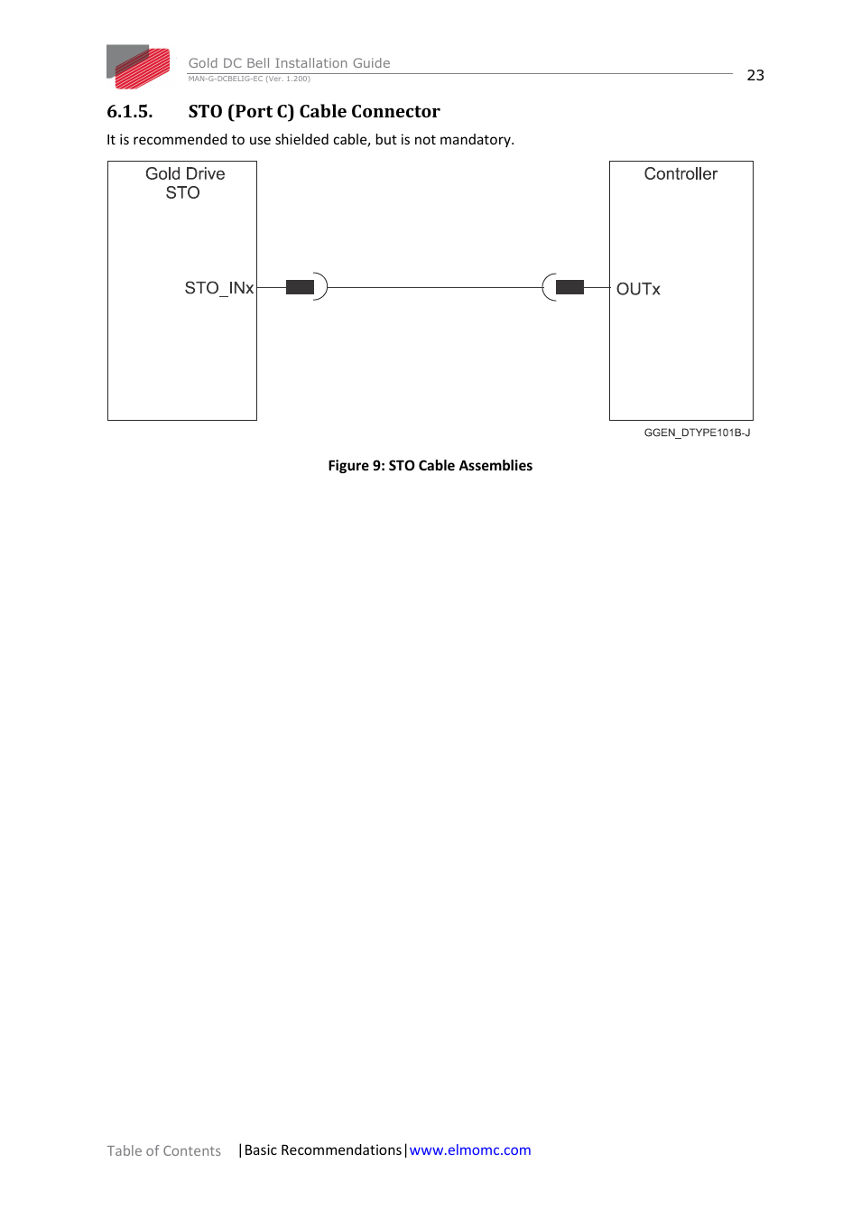 Sto (port c) cable connector | ElmoMC Gold Line Digital Servo Drives-Gold DC Bell User Manual | Page 23 / 61