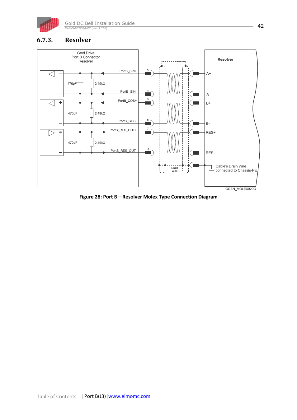 Resolver | ElmoMC Gold Line Digital Servo Drives-Gold DC Bell User Manual | Page 42 / 61