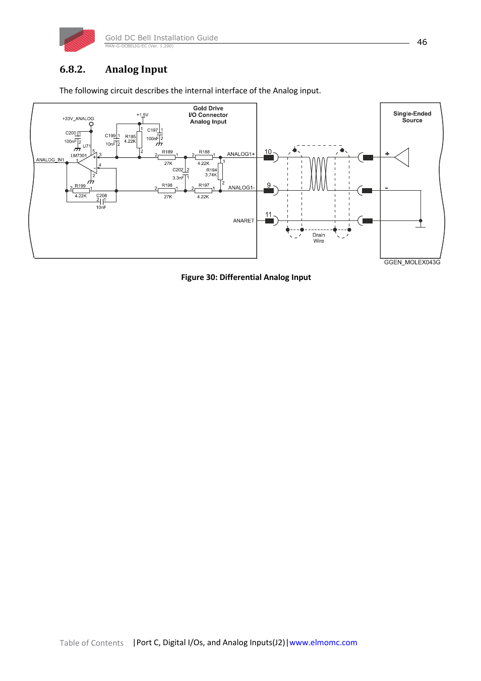 Analog input | ElmoMC Gold Line Digital Servo Drives-Gold DC Bell User Manual | Page 46 / 61