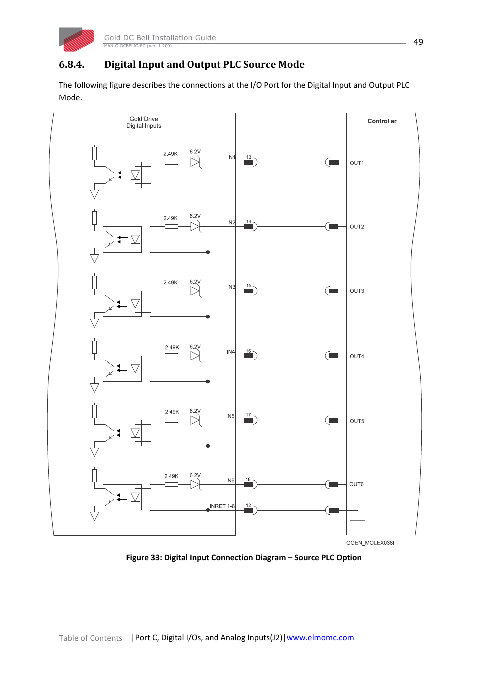 Digital input and output plc source mode | ElmoMC Gold Line Digital Servo Drives-Gold DC Bell User Manual | Page 49 / 61
