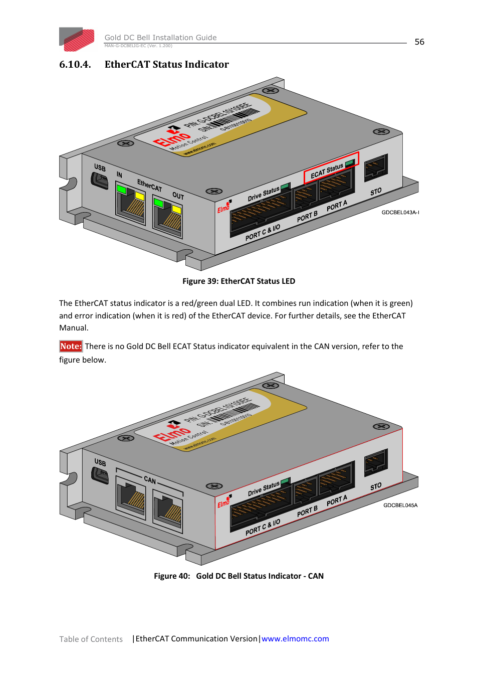 Ethercat status indicator | ElmoMC Gold Line Digital Servo Drives-Gold DC Bell User Manual | Page 56 / 61