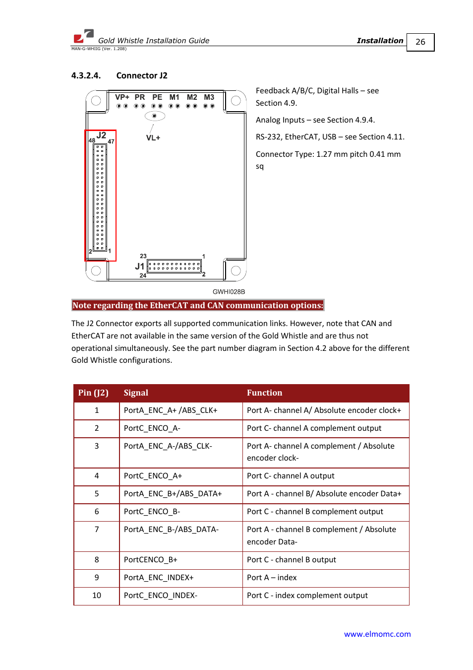 Connector j2 | ElmoMC Gold Line Digital Servo Drives-Gold Whistle User Manual | Page 26 / 85