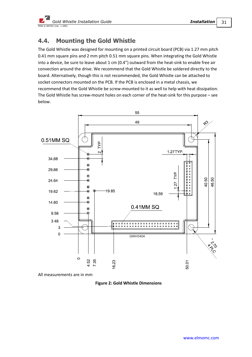 Mounting the gold whistle | ElmoMC Gold Line Digital Servo Drives-Gold Whistle User Manual | Page 31 / 85