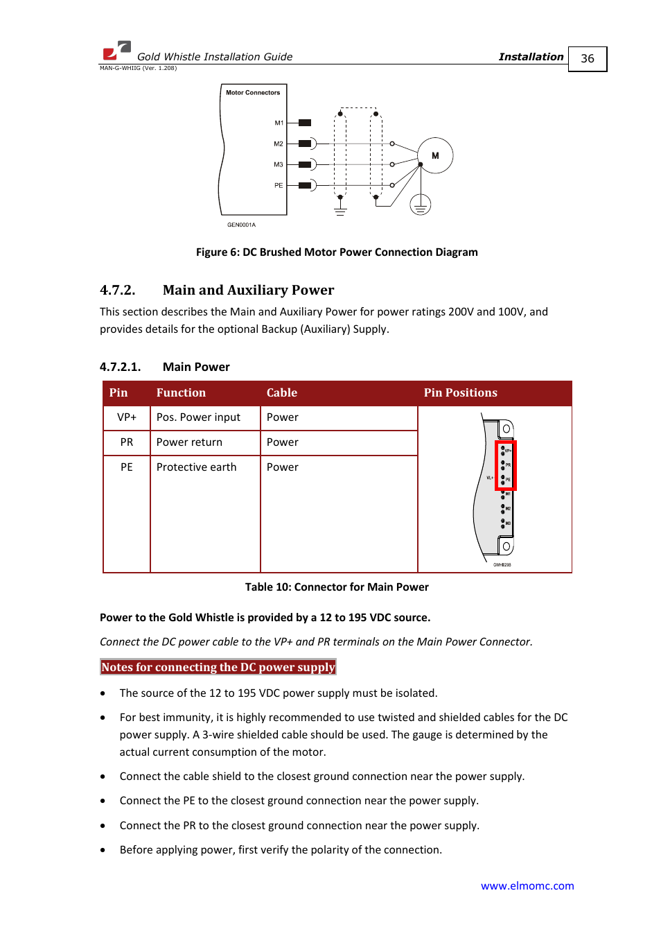 Main and auxiliary power, Main power | ElmoMC Gold Line Digital Servo Drives-Gold Whistle User Manual | Page 36 / 85