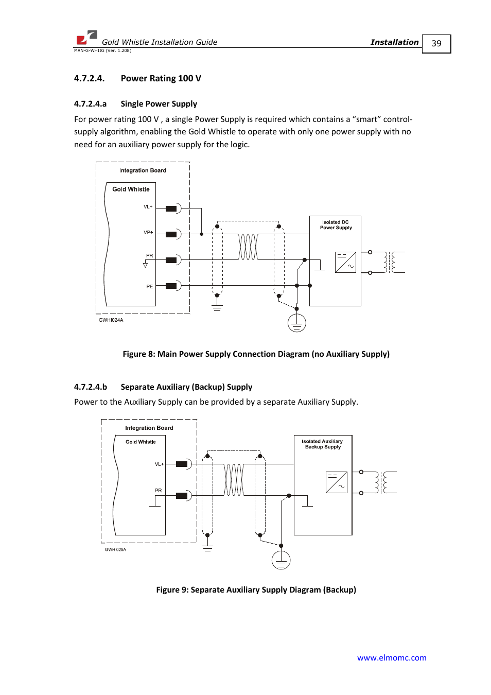 Power rating 100 v, A single power supply, B separate auxiliary (backup) supply | ElmoMC Gold Line Digital Servo Drives-Gold Whistle User Manual | Page 39 / 85