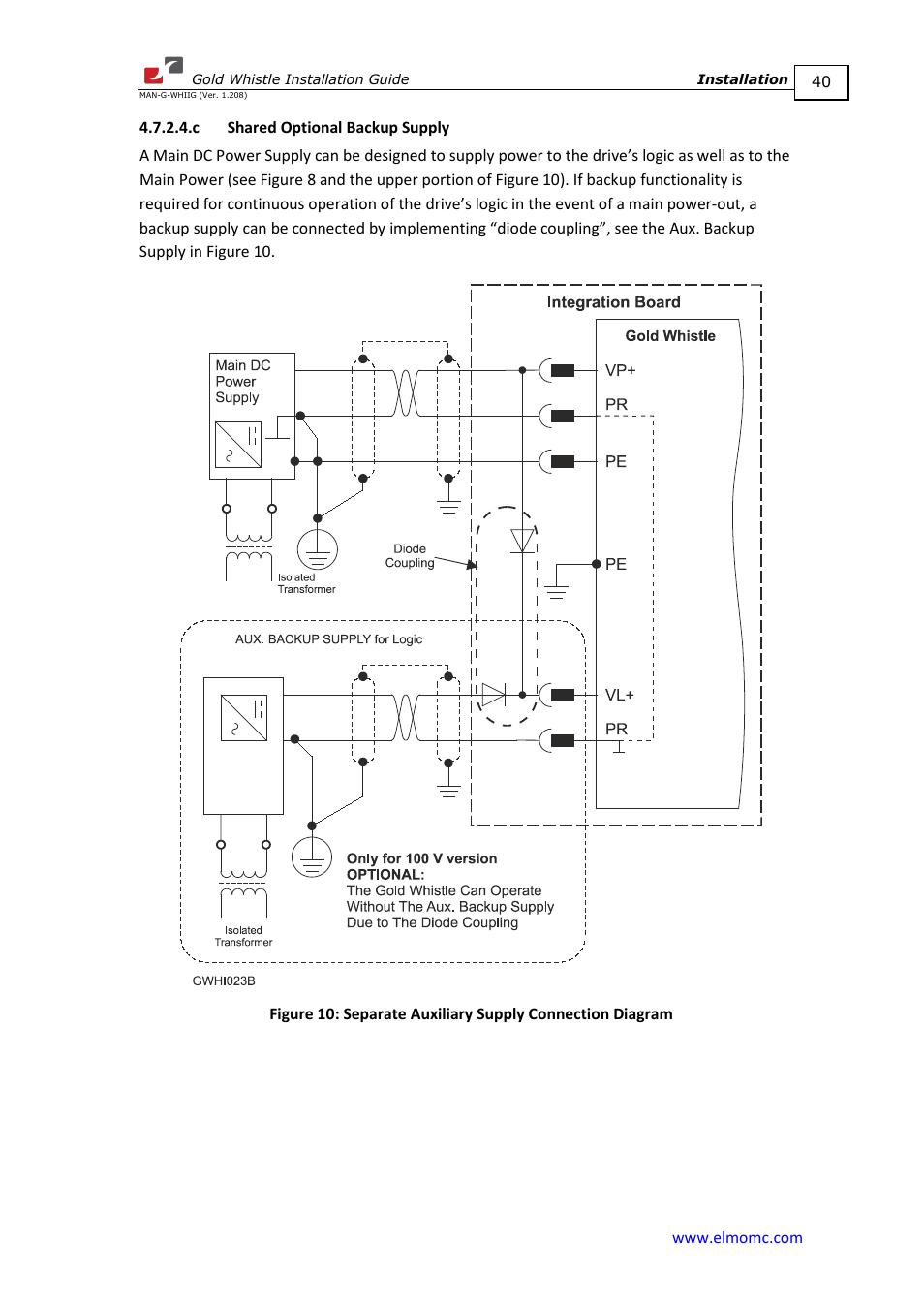 C shared optional backup supply | ElmoMC Gold Line Digital Servo Drives-Gold Whistle User Manual | Page 40 / 85