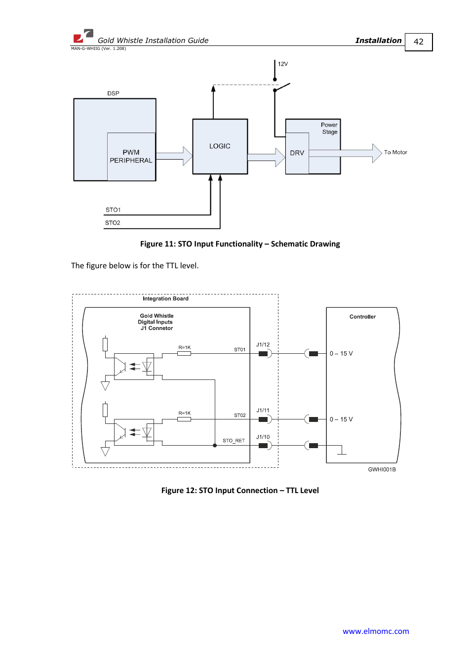 ElmoMC Gold Line Digital Servo Drives-Gold Whistle User Manual | Page 42 / 85