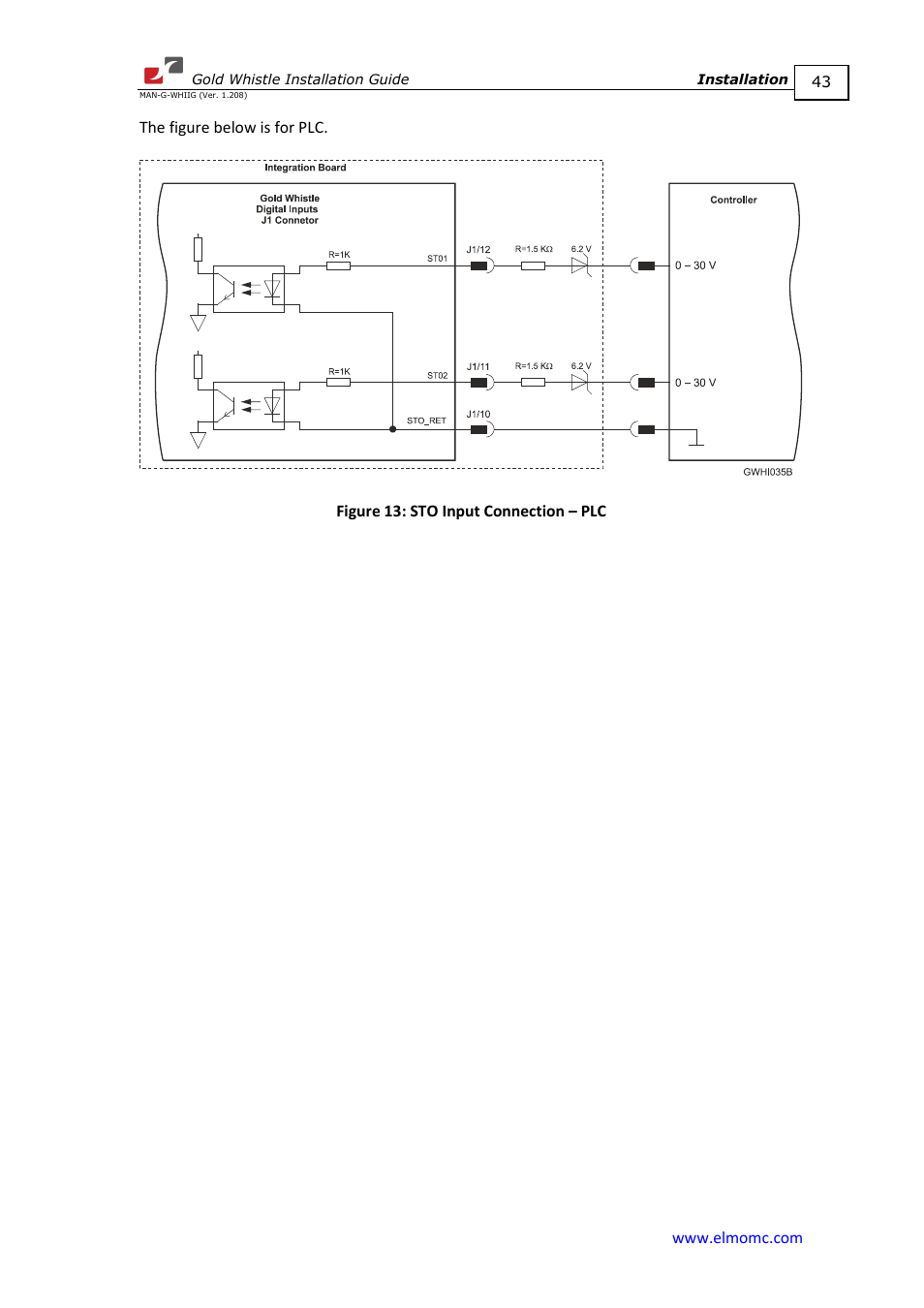 ElmoMC Gold Line Digital Servo Drives-Gold Whistle User Manual | Page 43 / 85