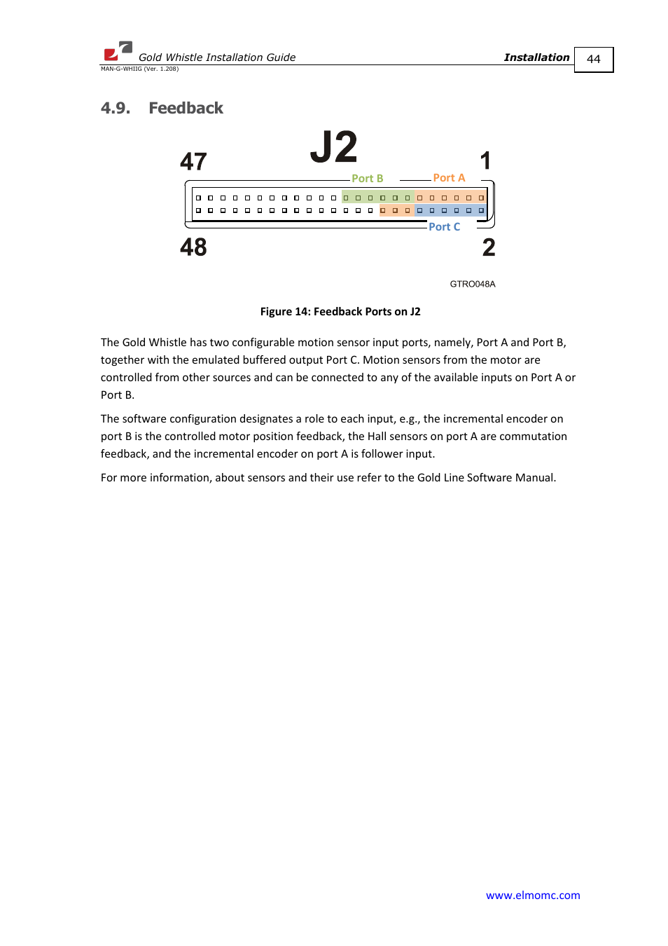 Feedback | ElmoMC Gold Line Digital Servo Drives-Gold Whistle User Manual | Page 44 / 85