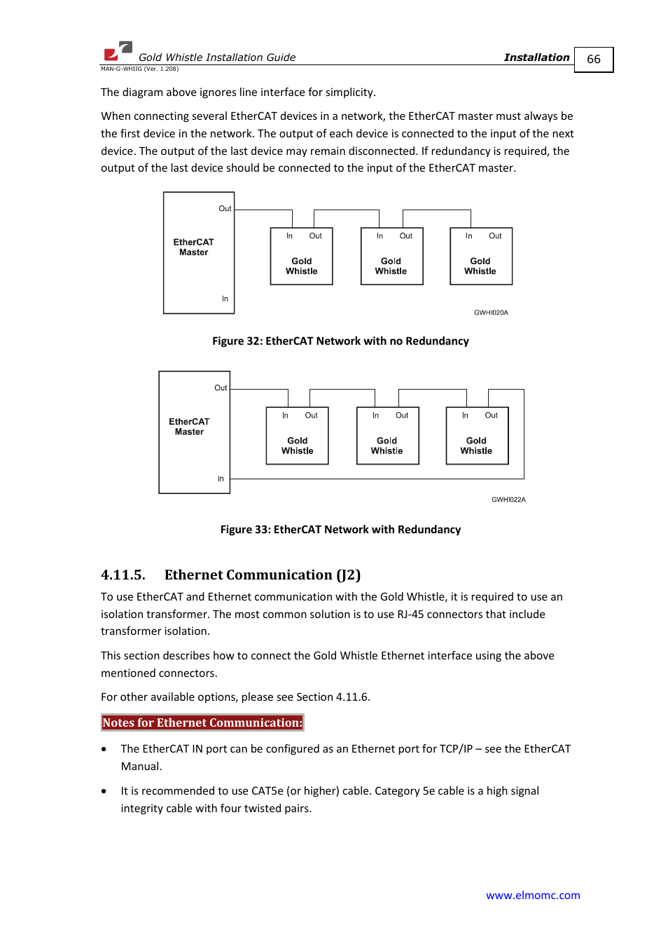 Ethernet communication (j2) | ElmoMC Gold Line Digital Servo Drives-Gold Whistle User Manual | Page 66 / 85