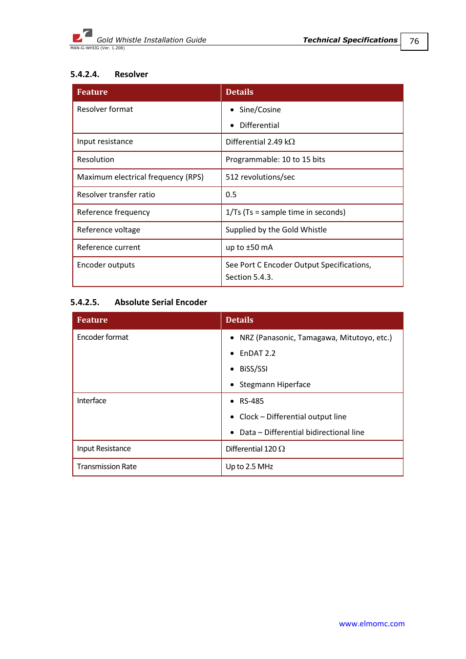 Resolver, Absolute serial encoder, Resolver 5.4.2.5. absolute serial encoder | ElmoMC Gold Line Digital Servo Drives-Gold Whistle User Manual | Page 76 / 85