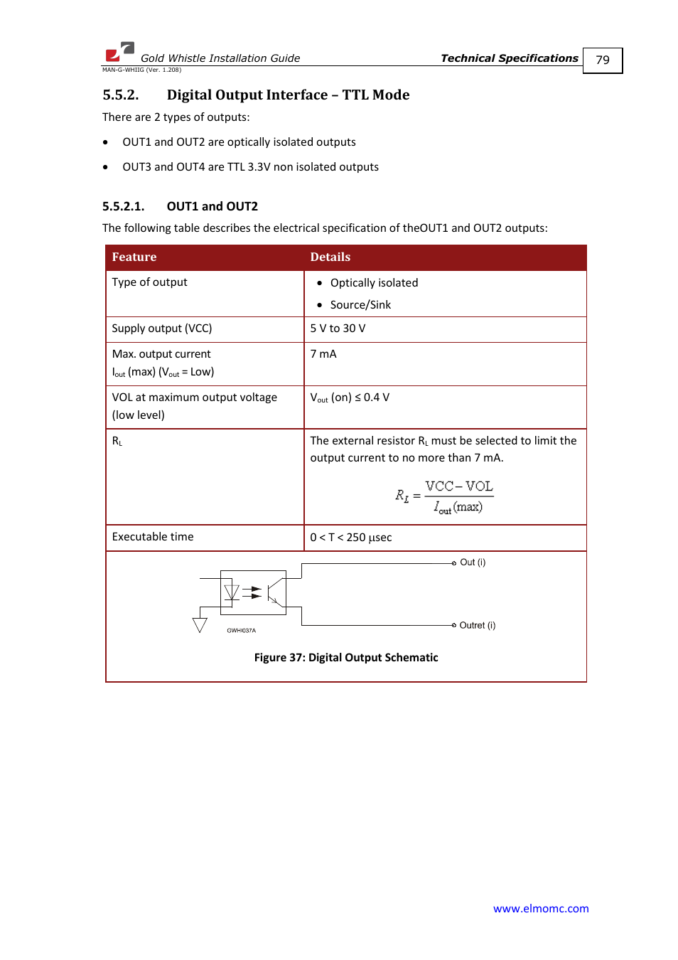 Digital output interface – ttl mode, Out1 and out2 | ElmoMC Gold Line Digital Servo Drives-Gold Whistle User Manual | Page 79 / 85