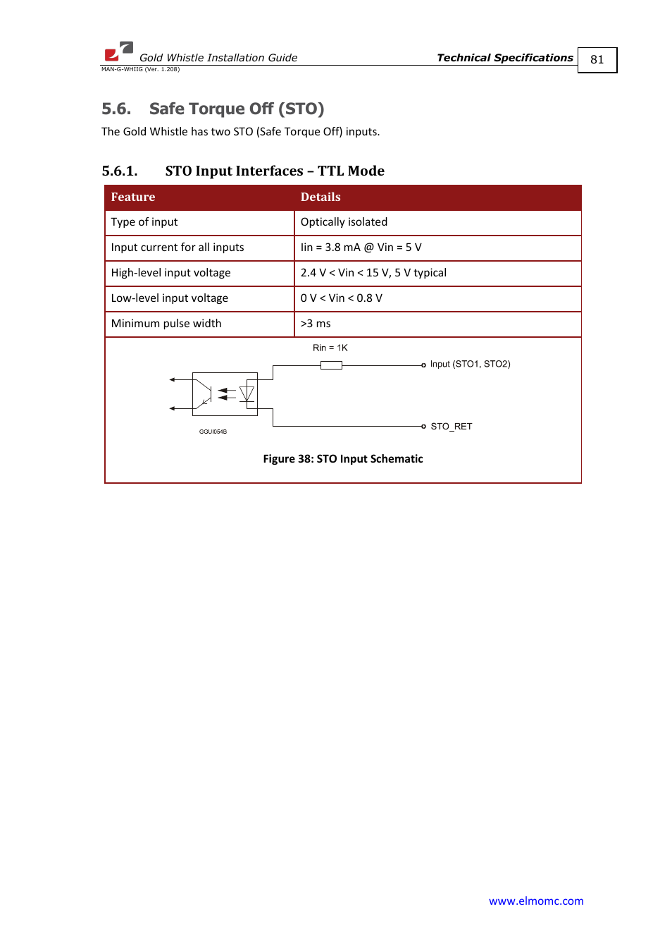 Safe torque off (sto), Sto input interfaces – ttl mode | ElmoMC Gold Line Digital Servo Drives-Gold Whistle User Manual | Page 81 / 85