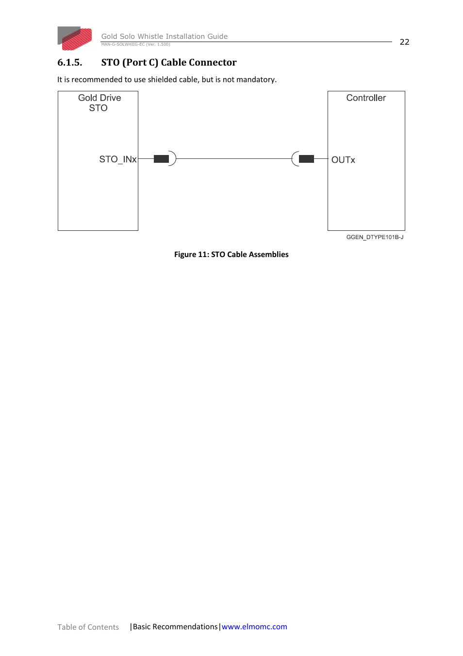 Sto (port c) cable connector | ElmoMC Gold Line Digital Servo Drives-Gold Solo Whistle User Manual | Page 22 / 61