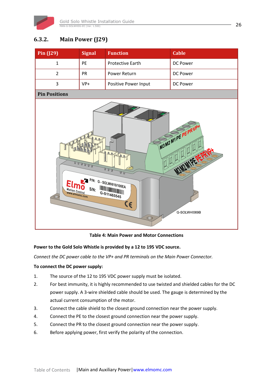 Main power (j29) | ElmoMC Gold Line Digital Servo Drives-Gold Solo Whistle User Manual | Page 26 / 61