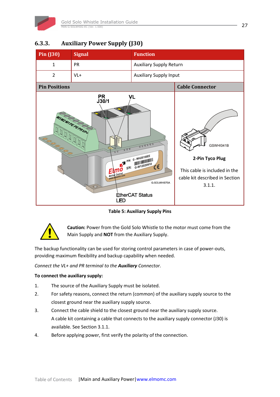 Auxiliary power supply (j30) | ElmoMC Gold Line Digital Servo Drives-Gold Solo Whistle User Manual | Page 27 / 61