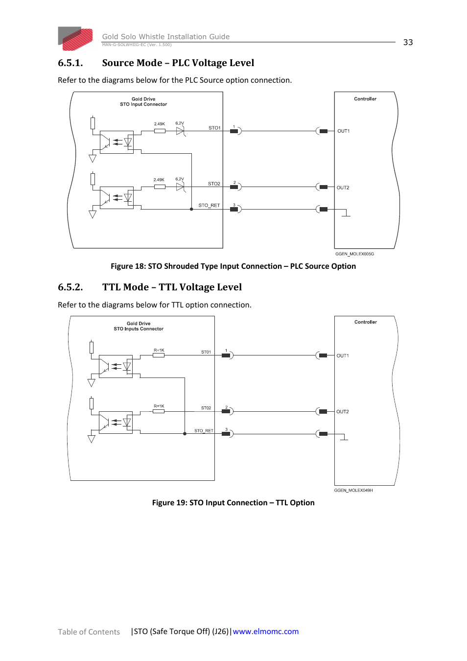 Source mode – plc voltage level, Ttl mode – ttl voltage level | ElmoMC Gold Line Digital Servo Drives-Gold Solo Whistle User Manual | Page 33 / 61