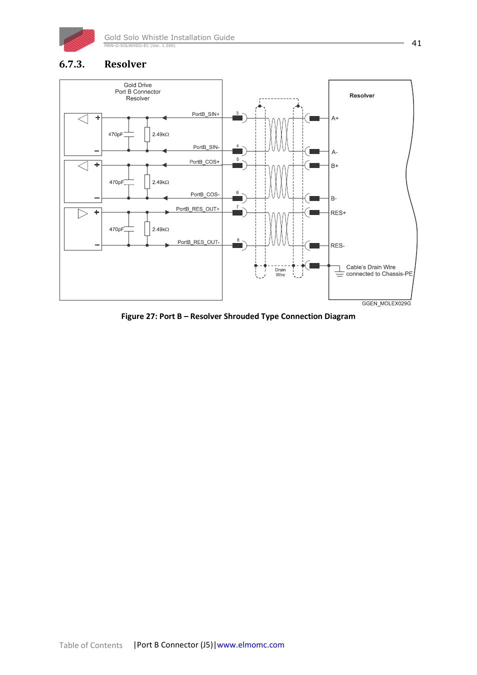 Resolver | ElmoMC Gold Line Digital Servo Drives-Gold Solo Whistle User Manual | Page 41 / 61