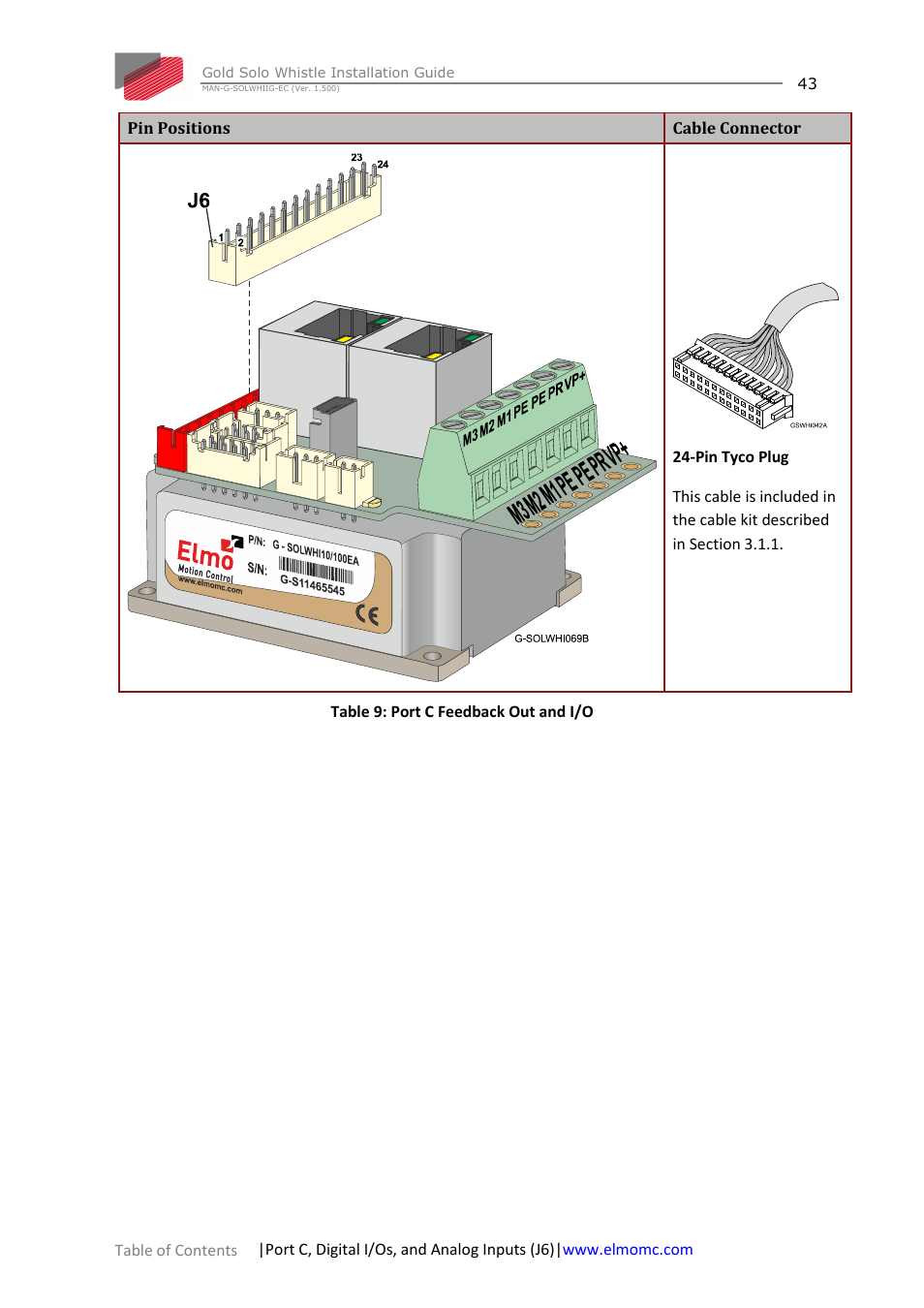 ElmoMC Gold Line Digital Servo Drives-Gold Solo Whistle User Manual | Page 43 / 61