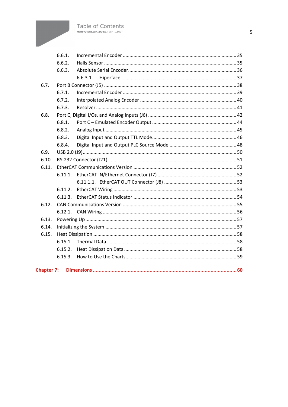 ElmoMC Gold Line Digital Servo Drives-Gold Solo Whistle User Manual | Page 5 / 61