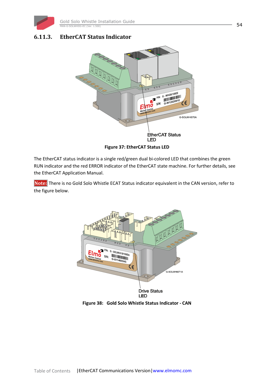 Ethercat status indicator | ElmoMC Gold Line Digital Servo Drives-Gold Solo Whistle User Manual | Page 54 / 61