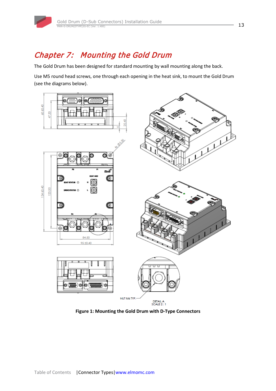 Chapter 7: mounting the gold drum, Chapter 7, Mounting the gold drum | ElmoMC Gold Line Digital Servo Drives-Gold Drum Ver 1_400 D-Sub connectors User Manual | Page 13 / 67