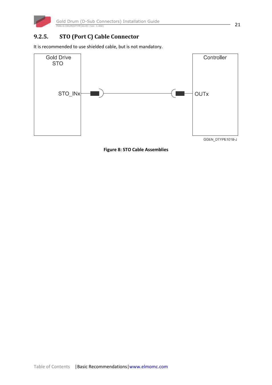 Sto (port c) cable connector | ElmoMC Gold Line Digital Servo Drives-Gold Drum Ver 1_400 D-Sub connectors User Manual | Page 21 / 67