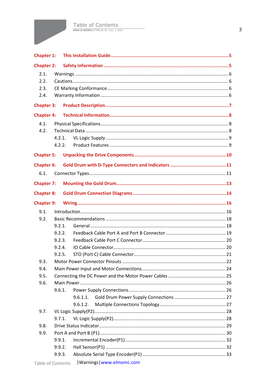 ElmoMC Gold Line Digital Servo Drives-Gold Drum Ver 1_400 D-Sub connectors User Manual | Page 3 / 67