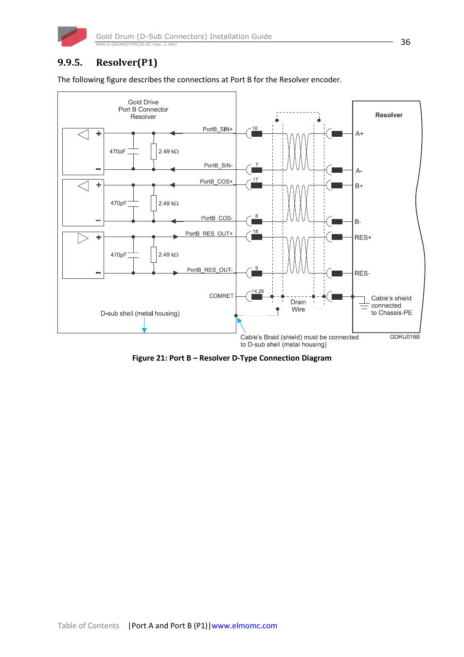 Resolver(p1) | ElmoMC Gold Line Digital Servo Drives-Gold Drum Ver 1_400 D-Sub connectors User Manual | Page 36 / 67