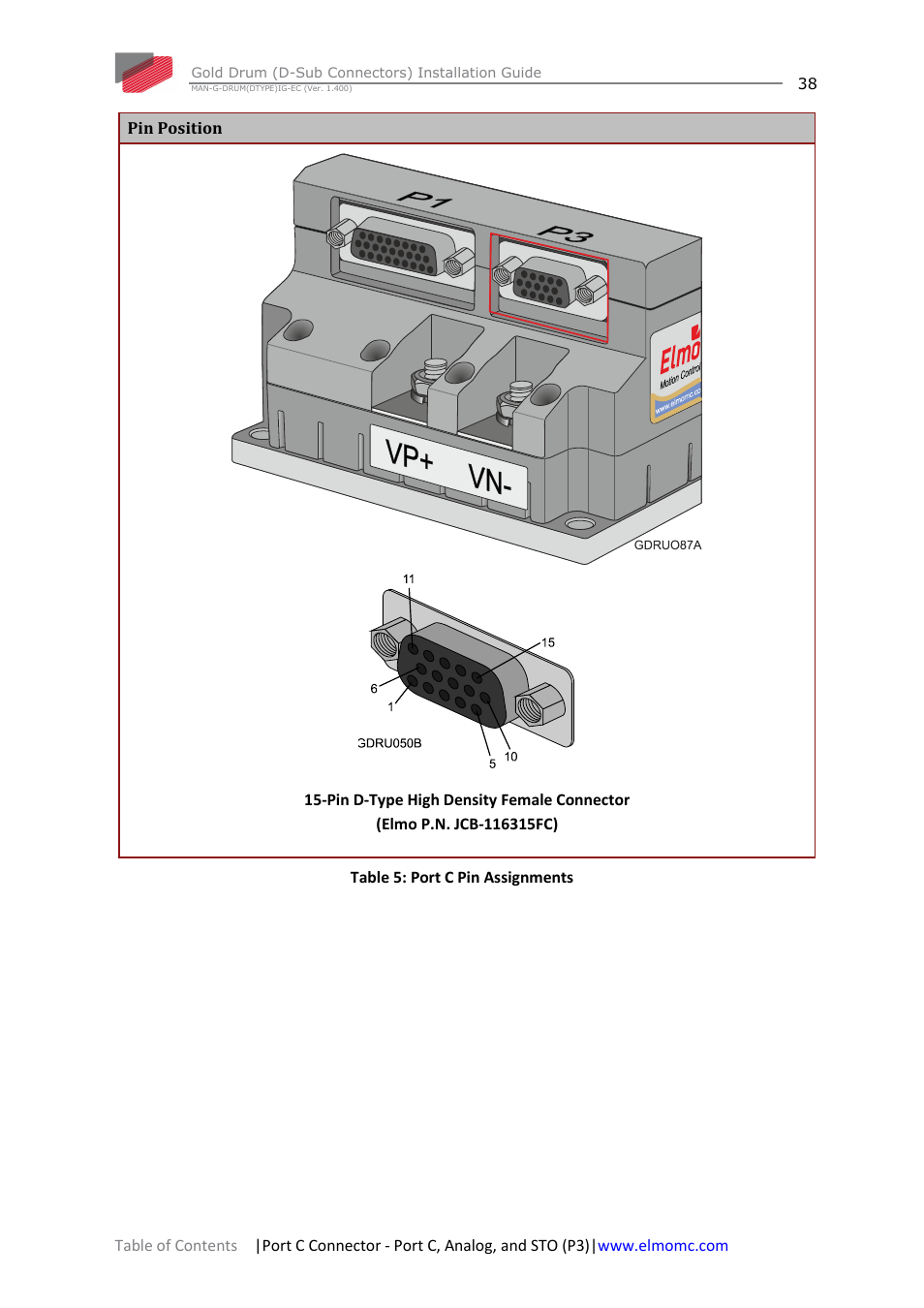 ElmoMC Gold Line Digital Servo Drives-Gold Drum Ver 1_400 D-Sub connectors User Manual | Page 38 / 67
