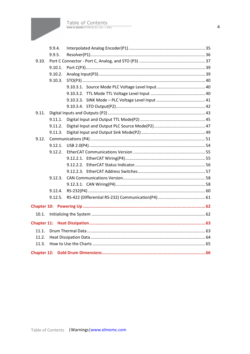 ElmoMC Gold Line Digital Servo Drives-Gold Drum Ver 1_400 D-Sub connectors User Manual | Page 4 / 67