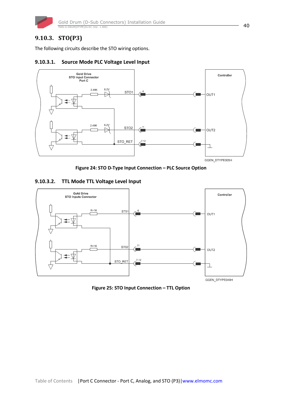 Sto(p3), Source mode plc voltage level input, Ttl mode ttl voltage level input | ElmoMC Gold Line Digital Servo Drives-Gold Drum Ver 1_400 D-Sub connectors User Manual | Page 40 / 67
