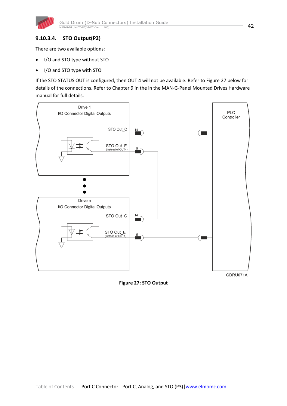 Sto output(p2) | ElmoMC Gold Line Digital Servo Drives-Gold Drum Ver 1_400 D-Sub connectors User Manual | Page 42 / 67