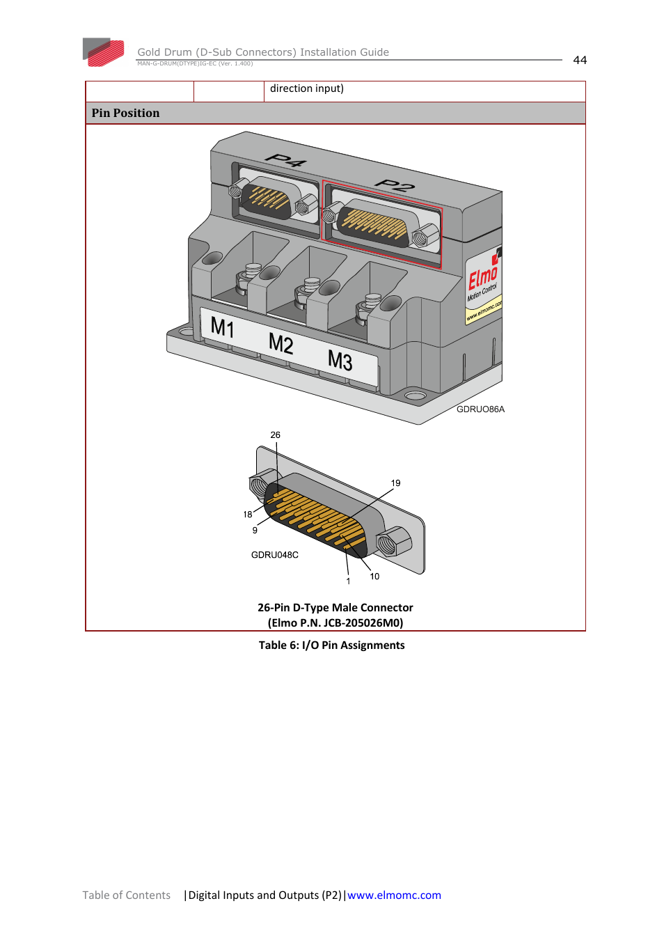 ElmoMC Gold Line Digital Servo Drives-Gold Drum Ver 1_400 D-Sub connectors User Manual | Page 44 / 67