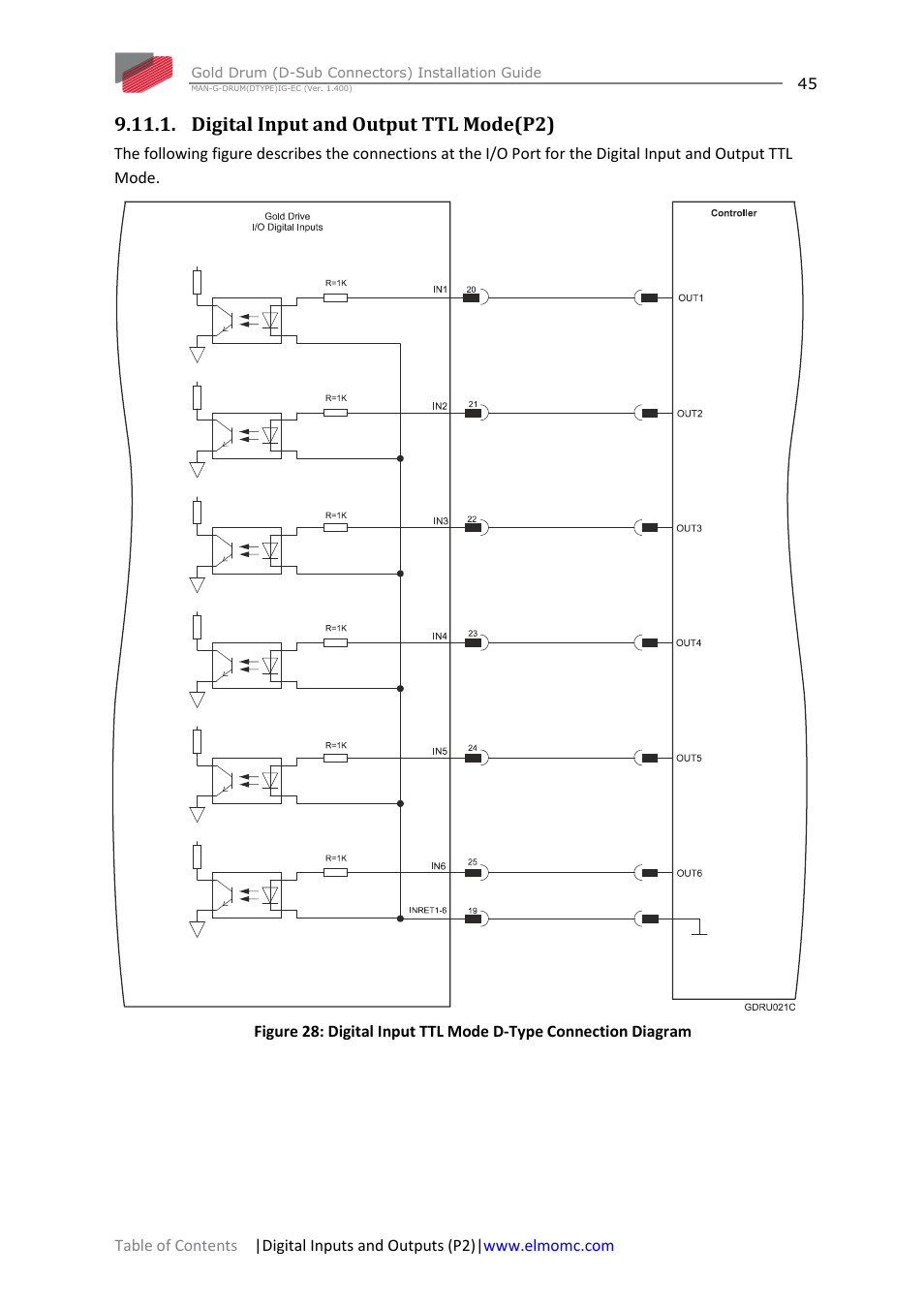 Digital input and output ttl mode(p2) | ElmoMC Gold Line Digital Servo Drives-Gold Drum Ver 1_400 D-Sub connectors User Manual | Page 45 / 67