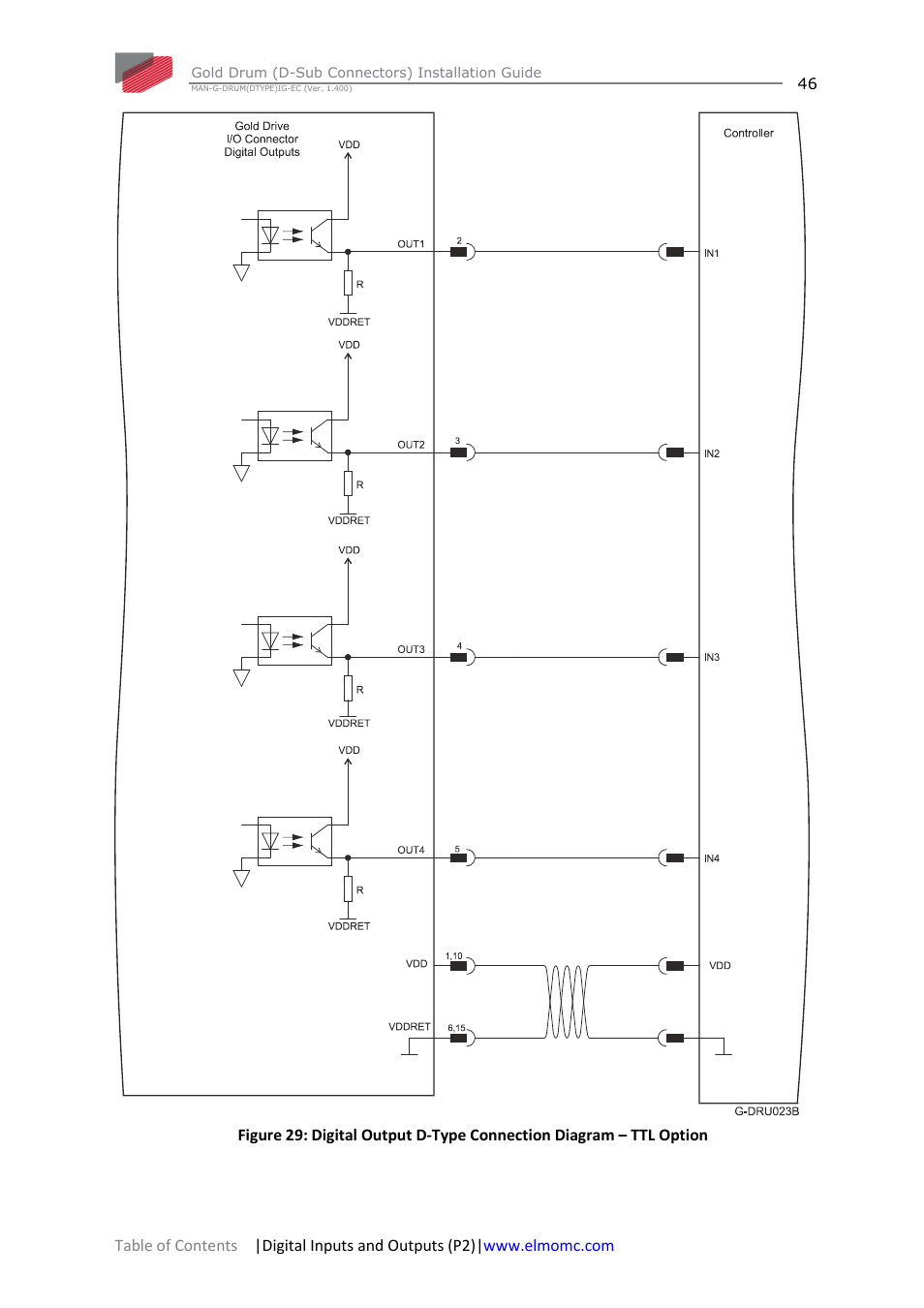 ElmoMC Gold Line Digital Servo Drives-Gold Drum Ver 1_400 D-Sub connectors User Manual | Page 46 / 67