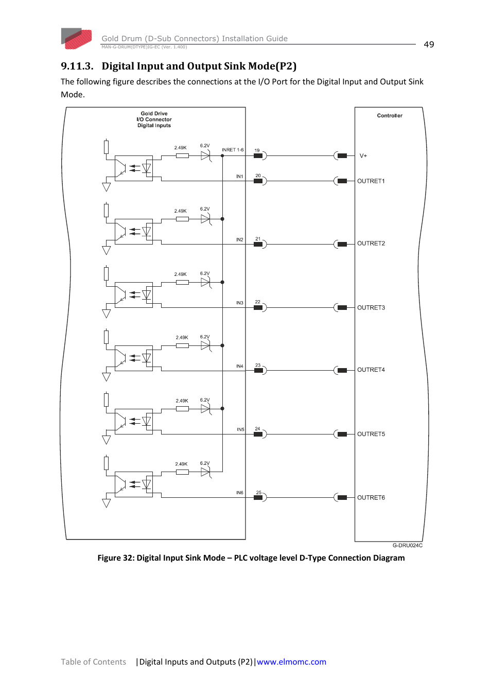 Digital input and output sink mode(p2) | ElmoMC Gold Line Digital Servo Drives-Gold Drum Ver 1_400 D-Sub connectors User Manual | Page 49 / 67