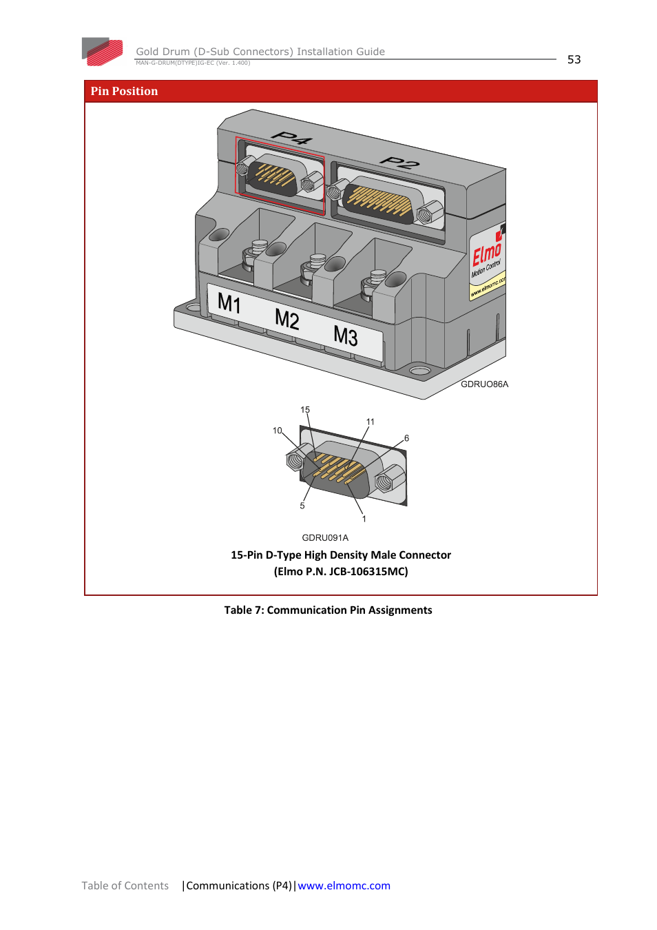 ElmoMC Gold Line Digital Servo Drives-Gold Drum Ver 1_400 D-Sub connectors User Manual | Page 53 / 67