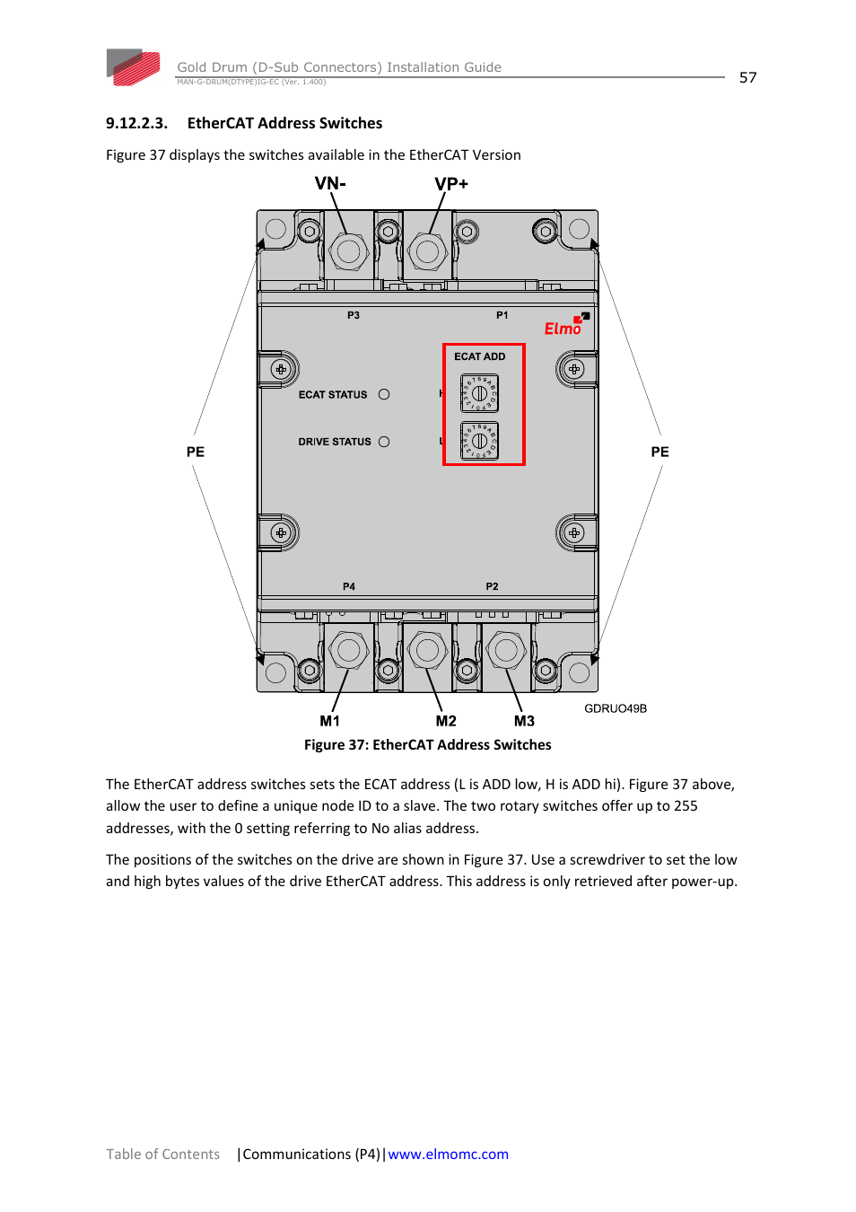 Ethercat address switches | ElmoMC Gold Line Digital Servo Drives-Gold Drum Ver 1_400 D-Sub connectors User Manual | Page 57 / 67