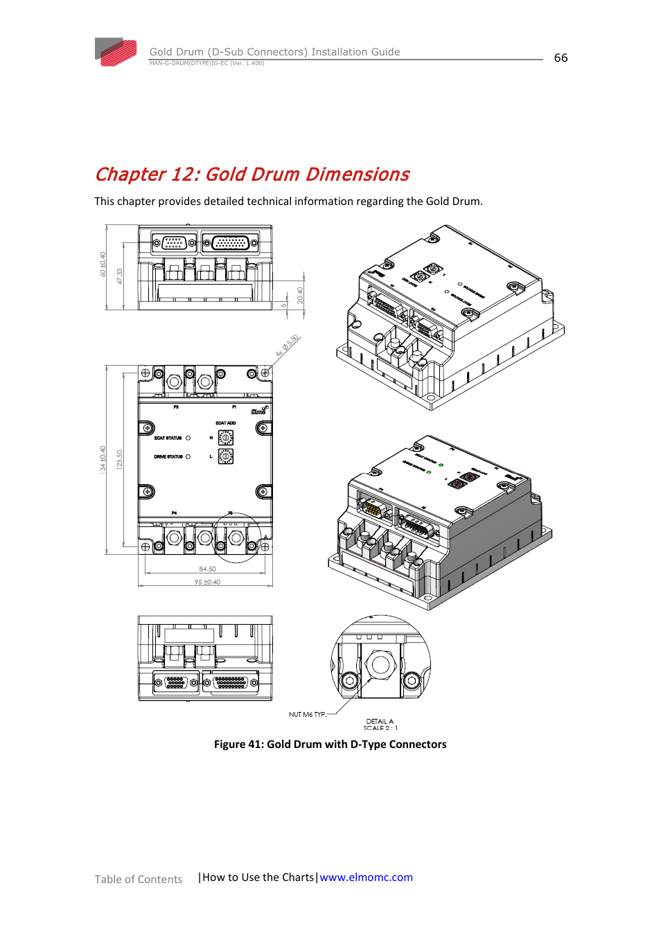 Chapter 12: gold drum dimensions, Chapter 12, Gold drum dimensions | ElmoMC Gold Line Digital Servo Drives-Gold Drum Ver 1_400 D-Sub connectors User Manual | Page 66 / 67