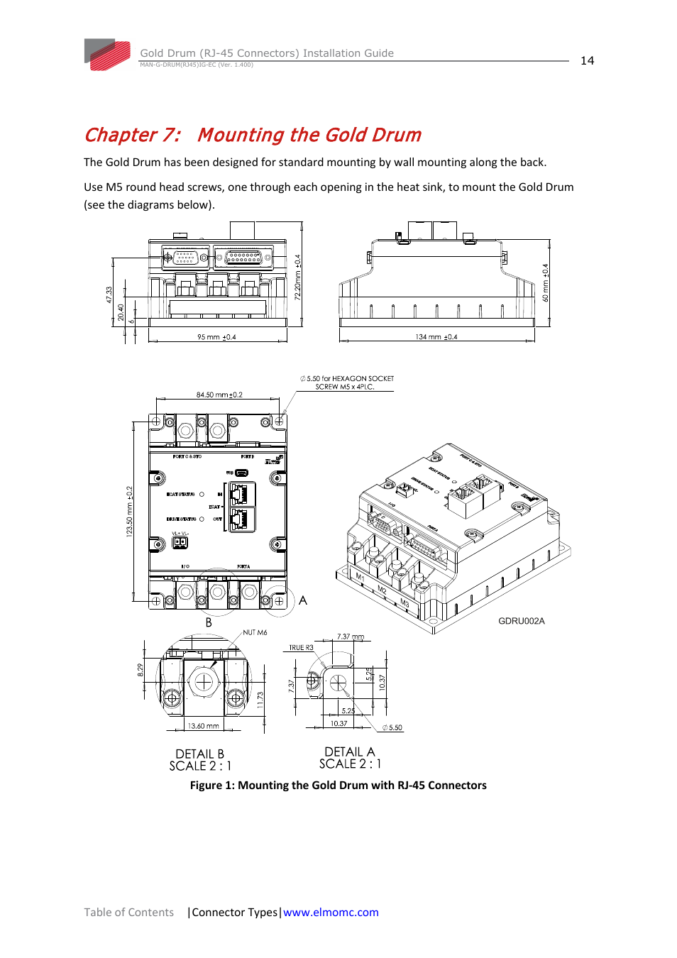 Chapter 7: mounting the gold drum, Chapter 7, Mounting the gold drum | ElmoMC Gold Line Digital Servo Drives-Gold Drum Ver 1_400 RJ-45 connectors User Manual | Page 14 / 67