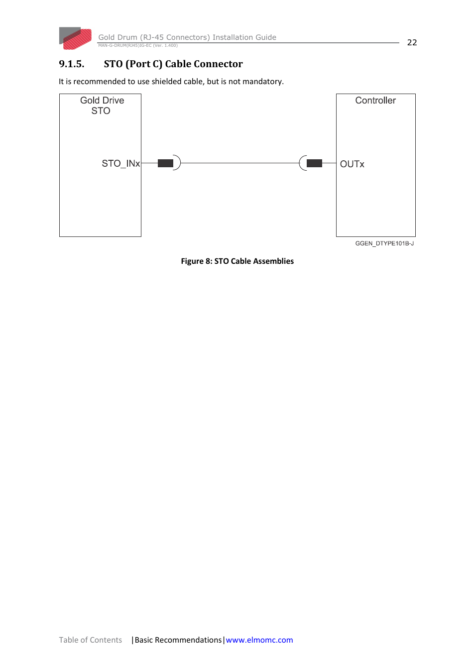 Sto (port c) cable connector | ElmoMC Gold Line Digital Servo Drives-Gold Drum Ver 1_400 RJ-45 connectors User Manual | Page 22 / 67