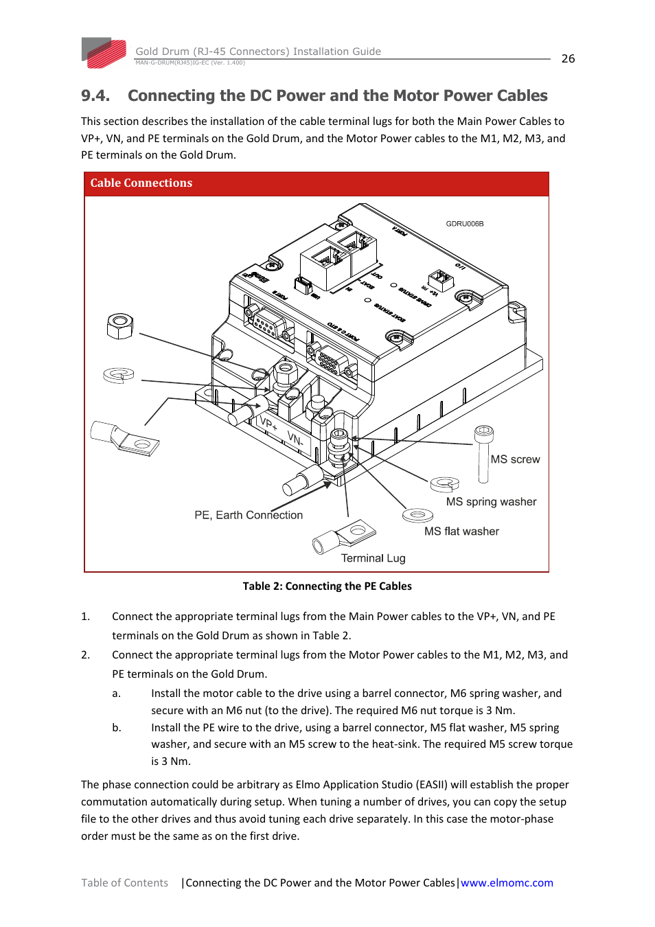 Connecting the dc power and the motor power cables | ElmoMC Gold Line Digital Servo Drives-Gold Drum Ver 1_400 RJ-45 connectors User Manual | Page 26 / 67