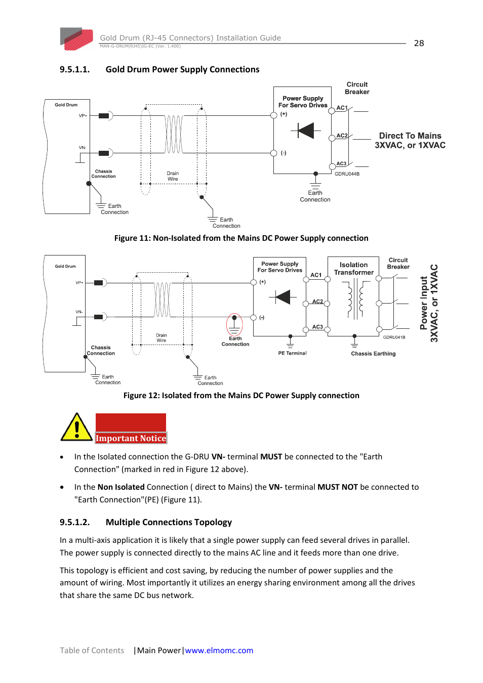 Gold drum power supply connections, Multiple connections topology | ElmoMC Gold Line Digital Servo Drives-Gold Drum Ver 1_400 RJ-45 connectors User Manual | Page 28 / 67