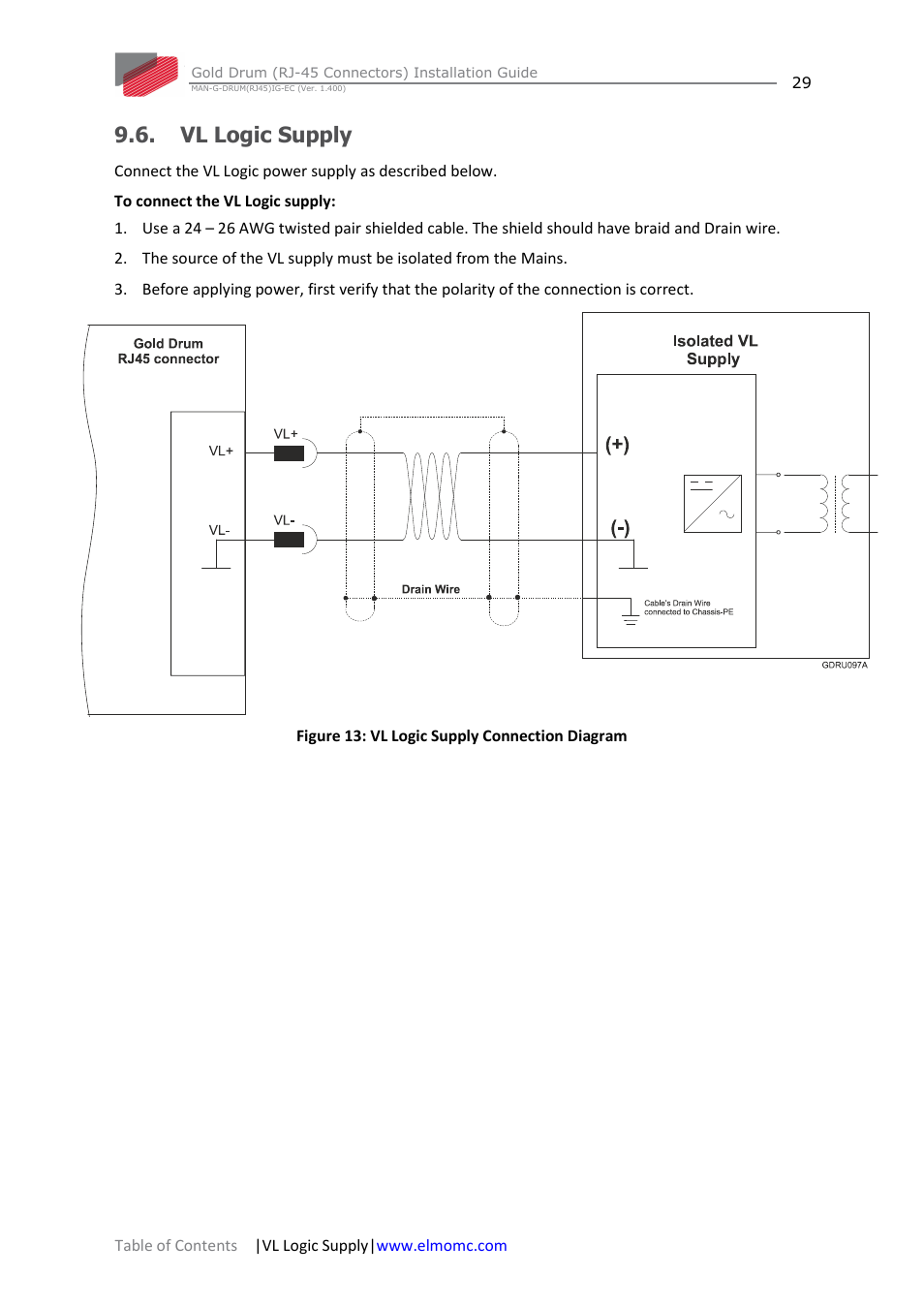 Vl logic supply | ElmoMC Gold Line Digital Servo Drives-Gold Drum Ver 1_400 RJ-45 connectors User Manual | Page 29 / 67